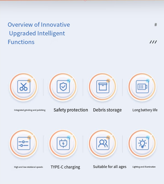 Electric Nail Clipper With Light Nail Polishing Machine